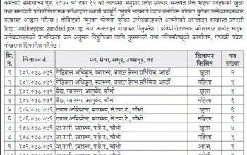 लोक सेवा आयोग गण्डकी प्रदेशले स्वास्थ्यका विभिन्न पदमा ५८४ जनाका लागि विज्ञापन खुलायो